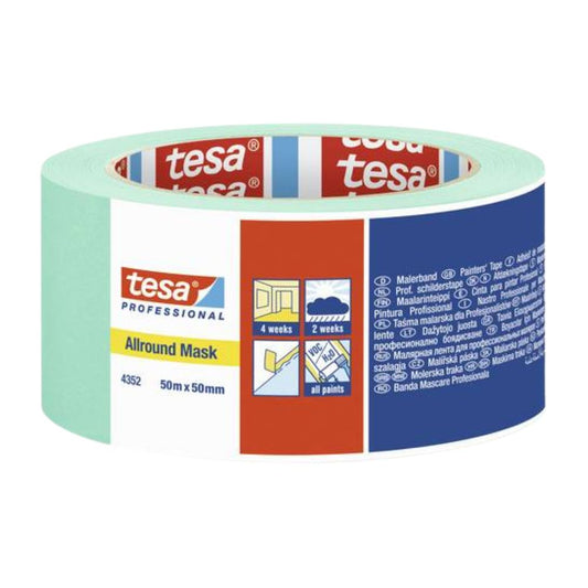 Tesa ALLROUND MASK